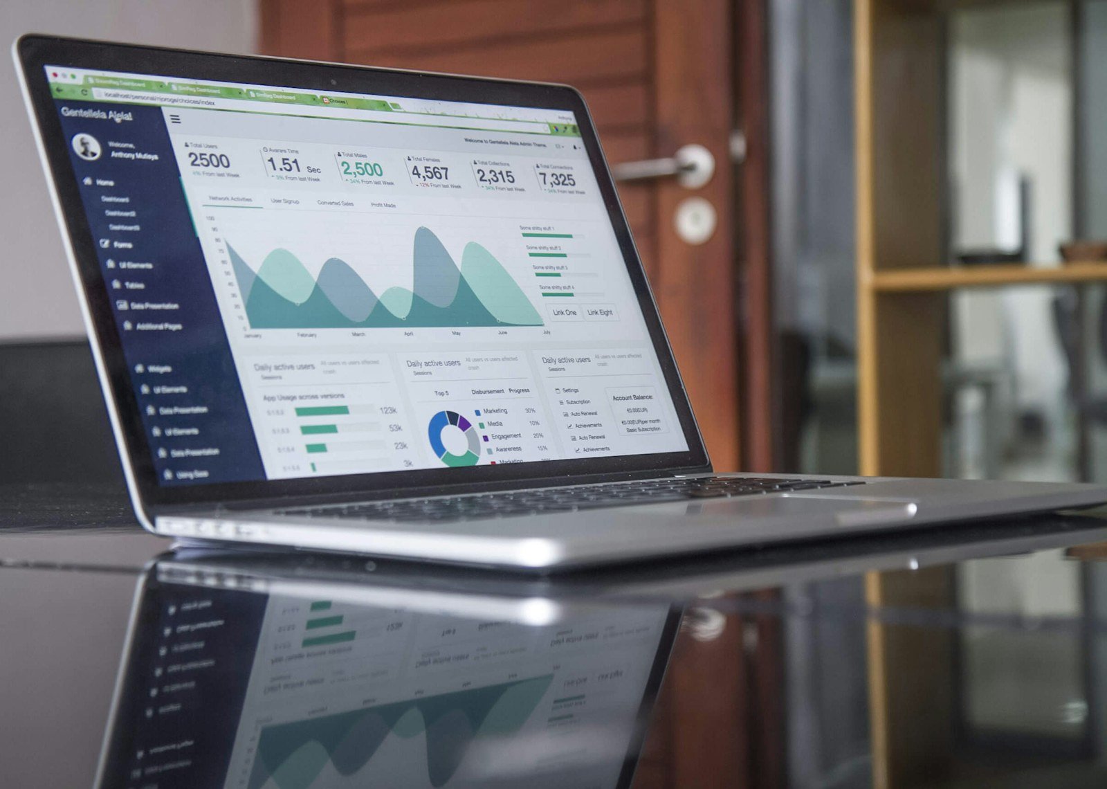Business analytics dashboard representing an ERP system